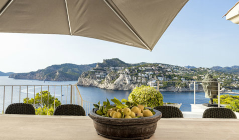 Best Places To Stay In Mallorca